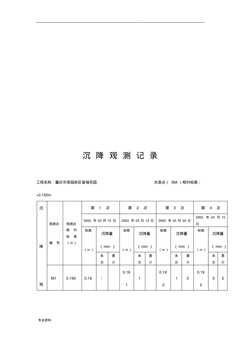 建筑工程沉降观测记录填写实例.pdf_第2页