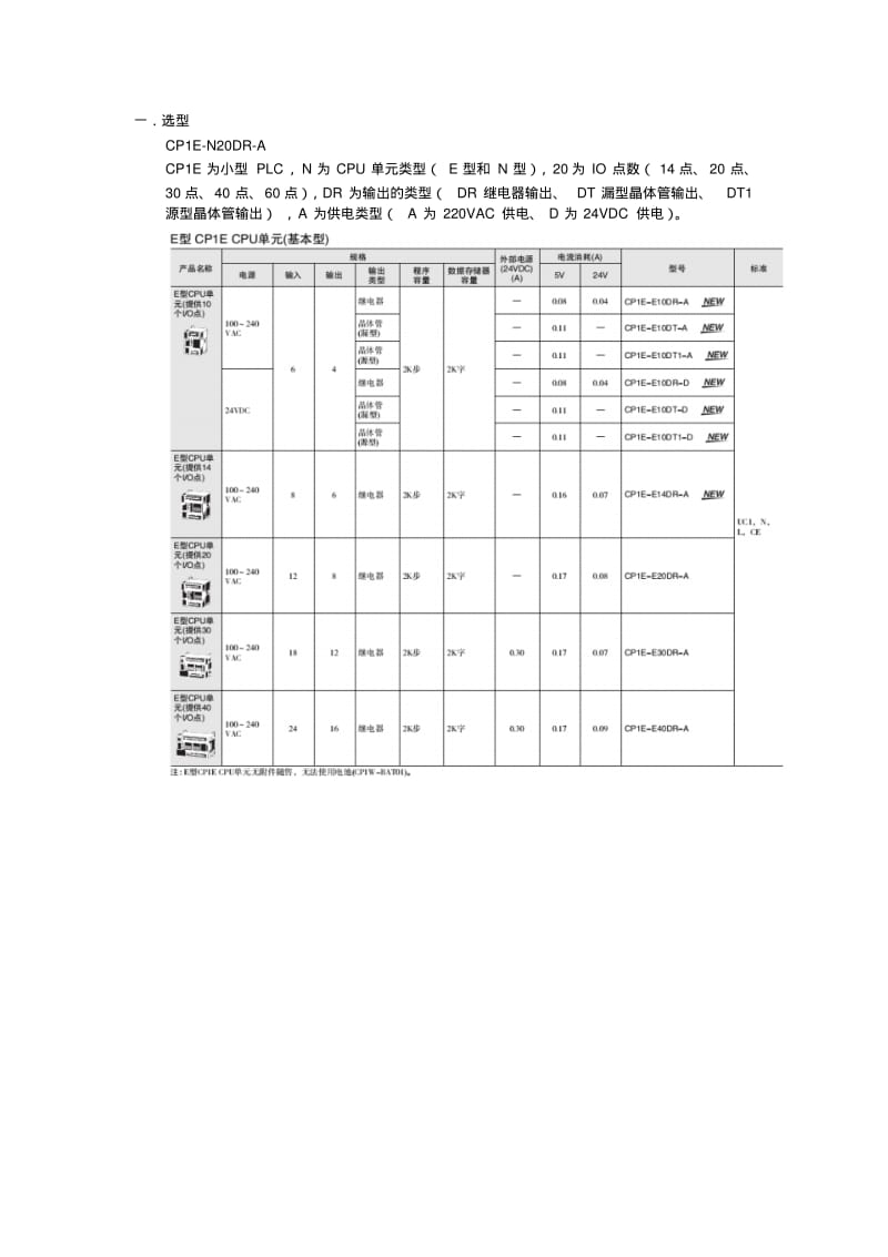 OMRONPLCCP1E常用操作整理.pdf_第1页