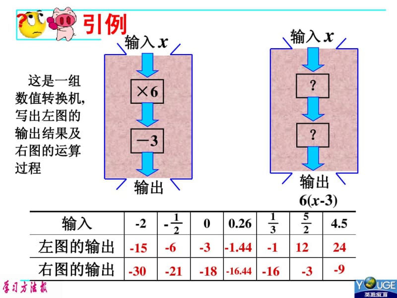 3.2代数式(2).pdf_第3页