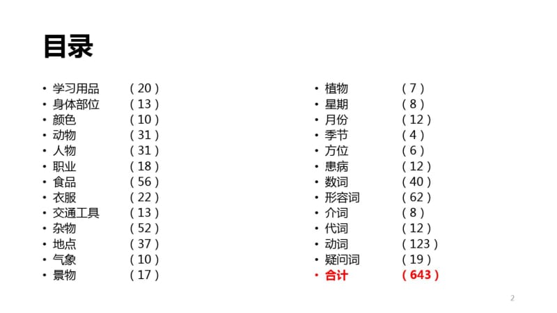 小升初英语词汇(精品).pdf_第2页