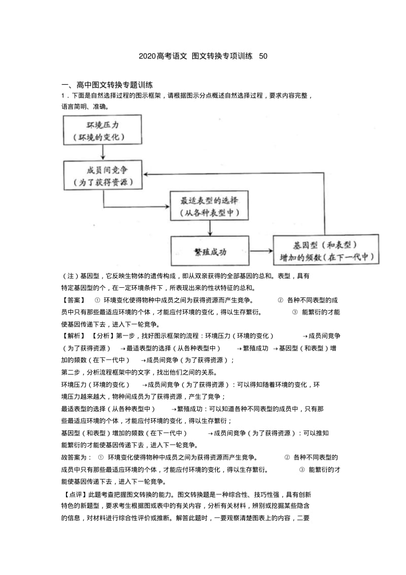 2020高考语文图文转换专项训练50.pdf_第1页