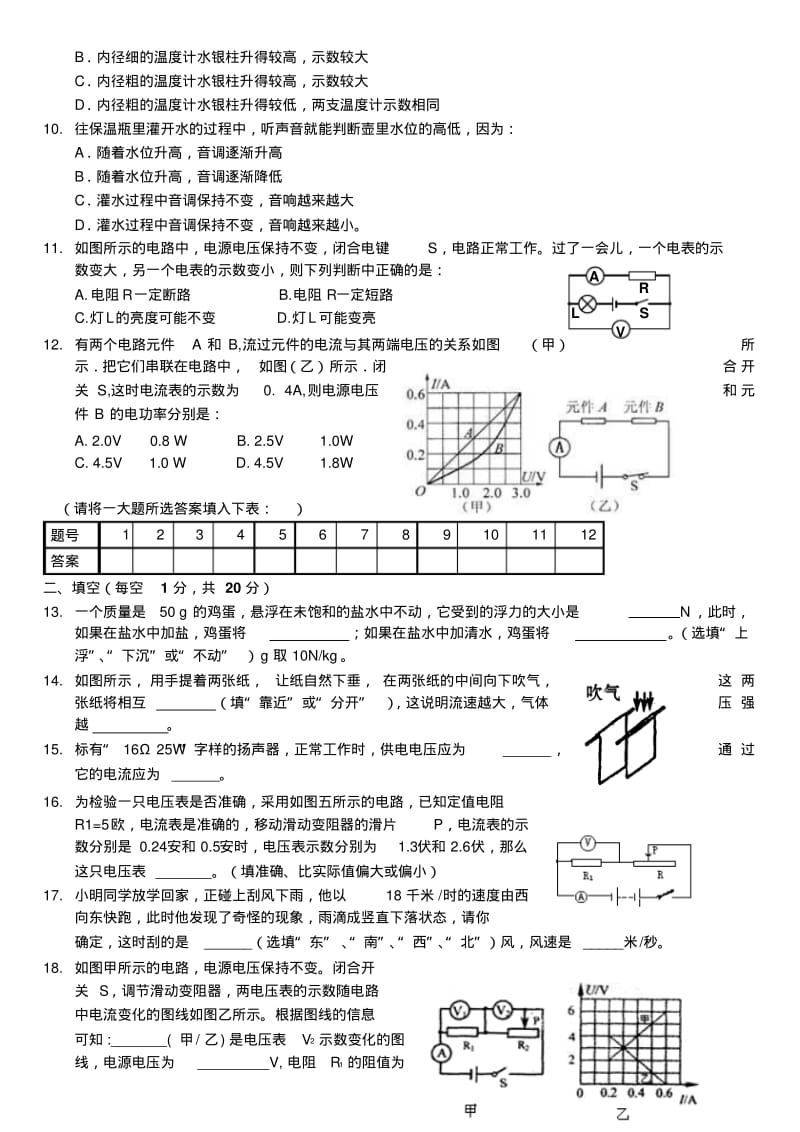 2020年新编绵阳东辰中学高中自主招生物理试题及答案名师精品资料.pdf_第2页