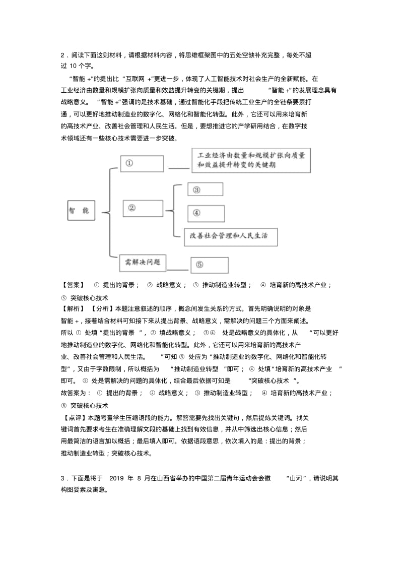 2020高考语文模拟试题图文转换分类汇编(附答案).pdf_第2页