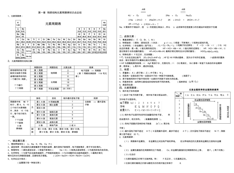 (超全)高一化学必修二第一章物质结构元素周期律知识点总结.pdf_第1页