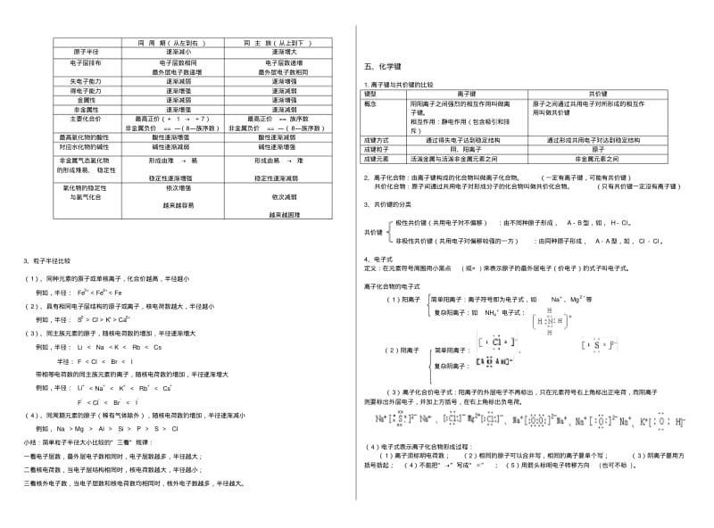 (超全)高一化学必修二第一章物质结构元素周期律知识点总结.pdf_第2页