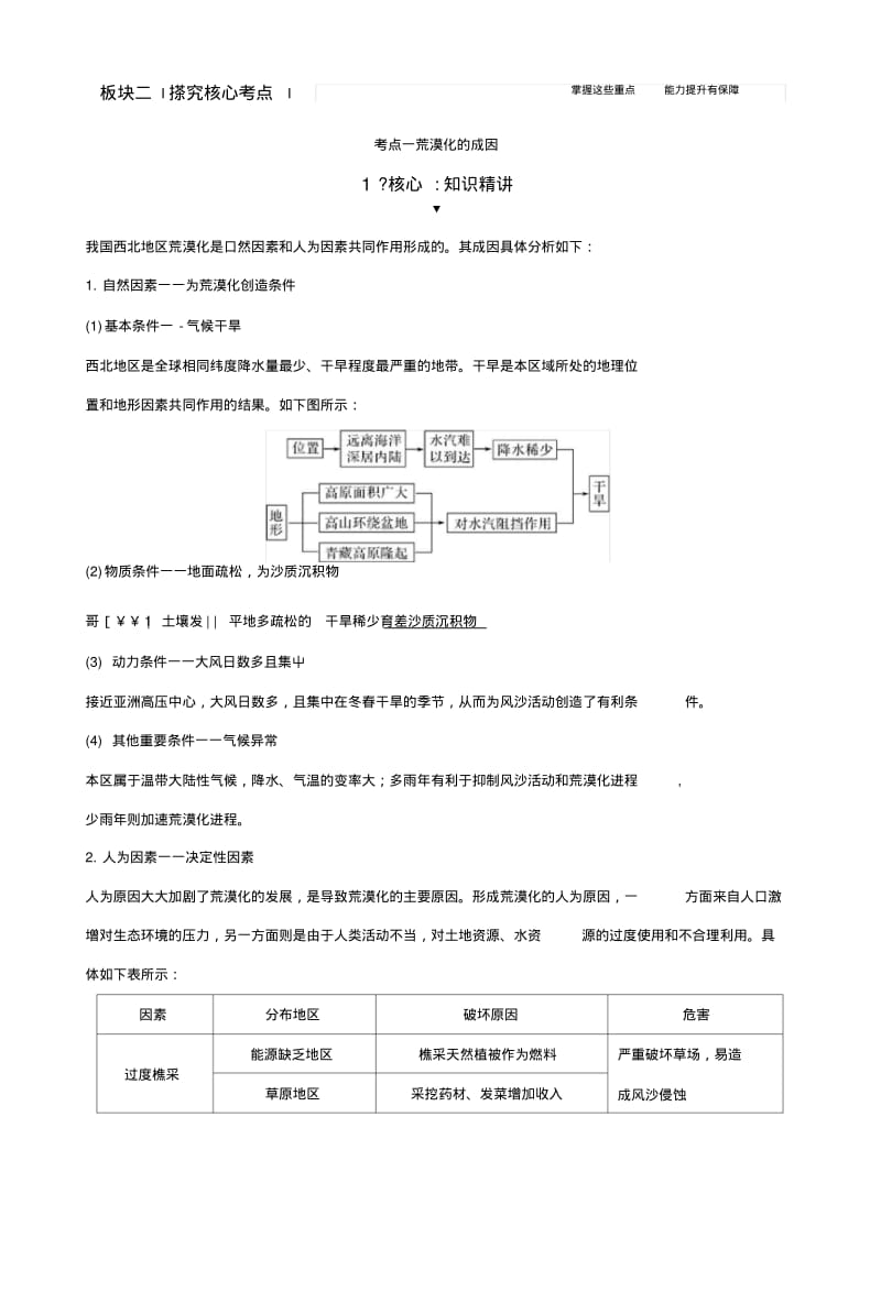 2019版高考地理大一轮复习第十单元第30讲荒漠化的危害与治理——以我国西北地区为.docx.pdf_第3页