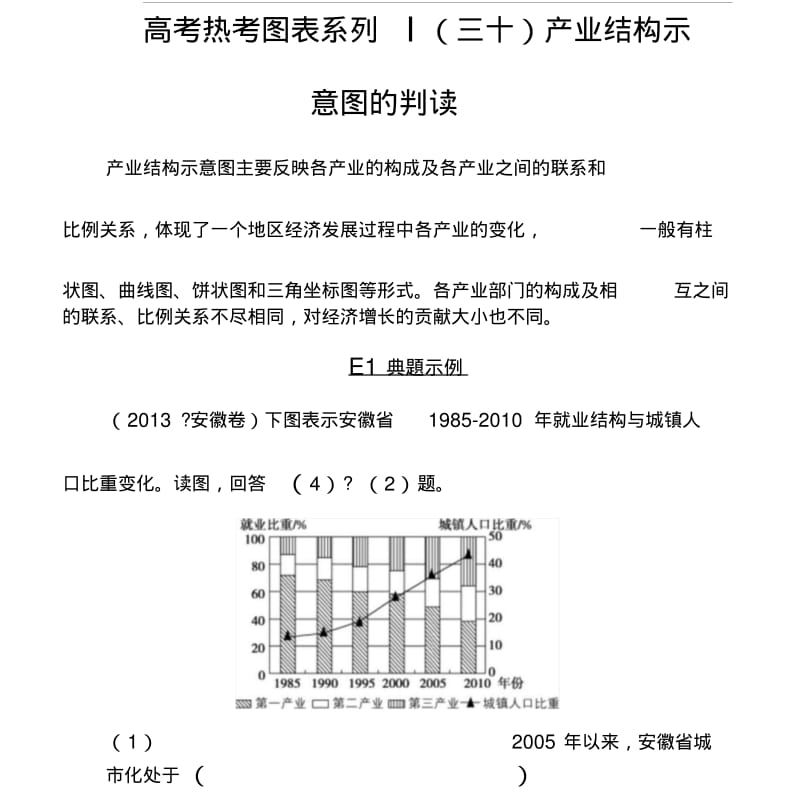 2019版高考总复习地理练习：高考热考图表系列(三十)产业结构示意图的判读含解析.doc.pdf_第1页