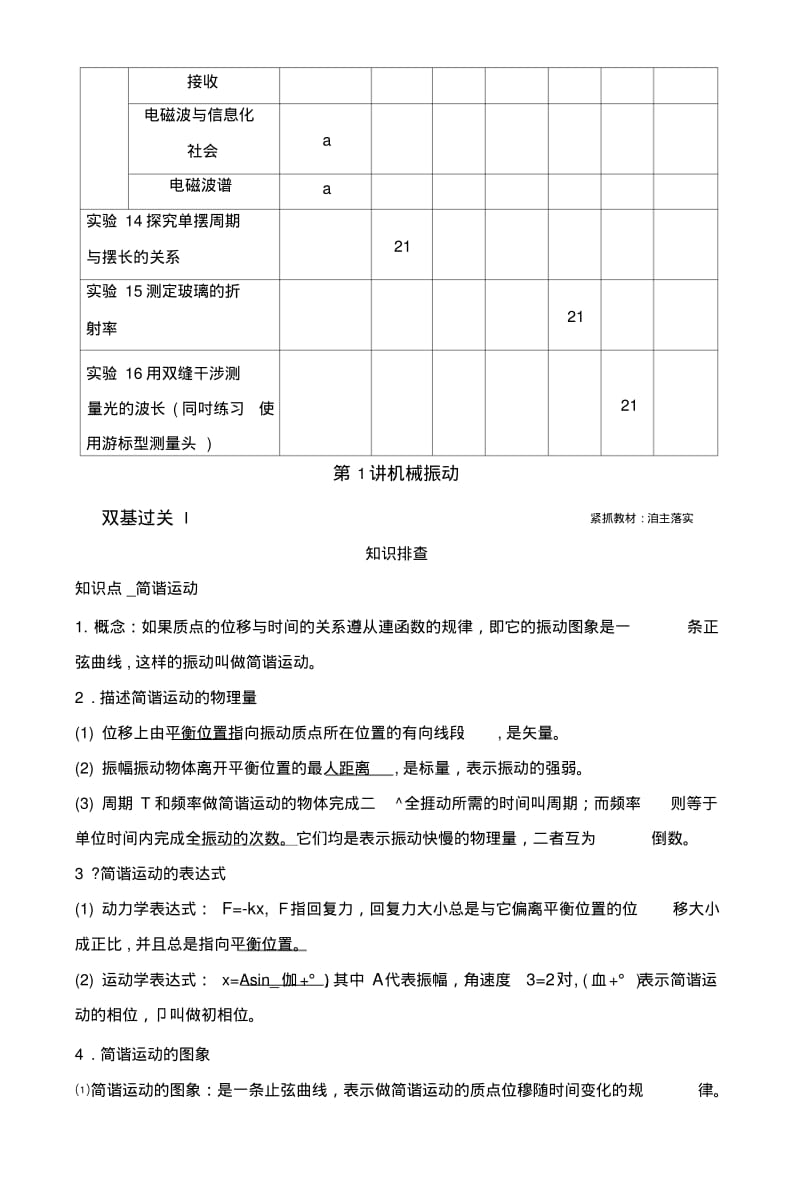 2020版物理浙江高考选考一轮复习讲义：选修3-4第十一章第1讲机械振动含解析.doc.pdf_第2页