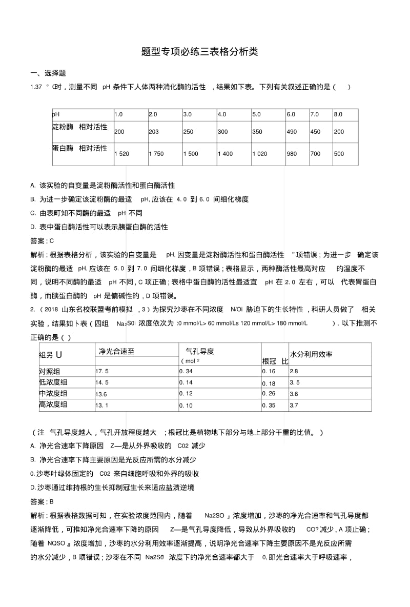 2019版高考生物二轮复习专题突破练题型专项必练三表格分析类2.docx.pdf_第1页