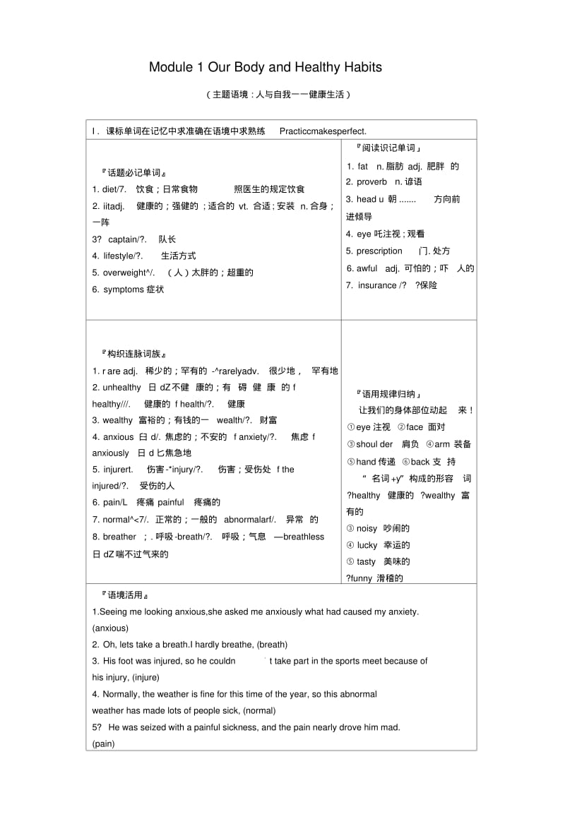 2019版高考英语一轮复习Module1OurBodyandHealthyHabits预习案外研版必修2.docx.pdf_第1页