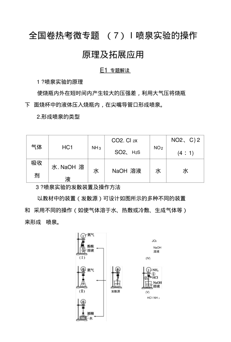 2019版高考总复习化学练习：全国卷热考微专题(7)含解析.docx.pdf_第1页