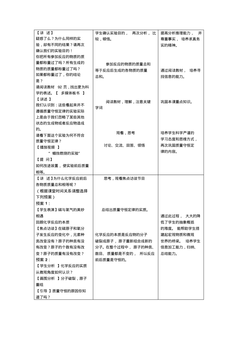 初中化学：质量守恒定律教案(人教版)精品.pdf_第3页