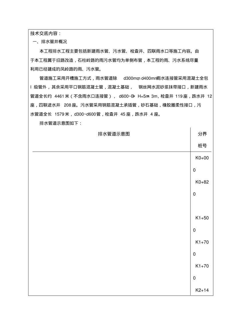 施工技术交底市政排水施工).pdf_第2页