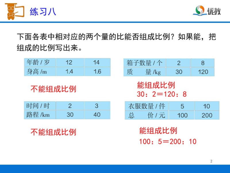 新人教版六年级数学下册练习八课件.pdf_第2页