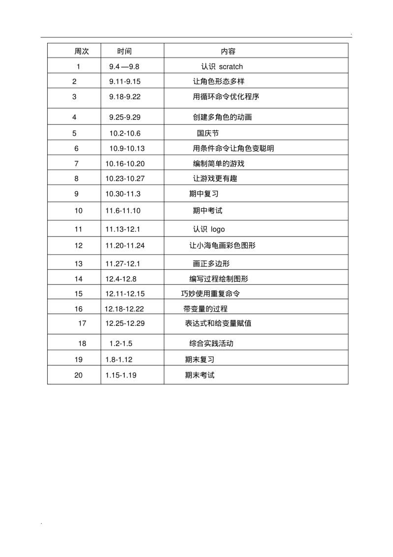 信息技术教案.pdf_第3页