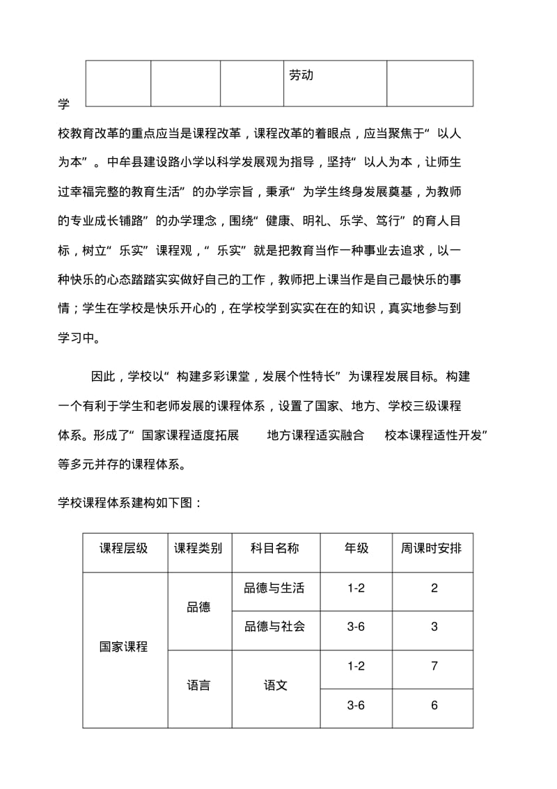 学校课程规划总体方案.pdf_第3页