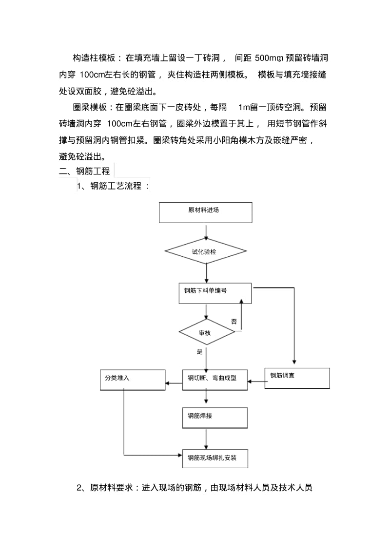 主体工程施工方案.pdf_第3页