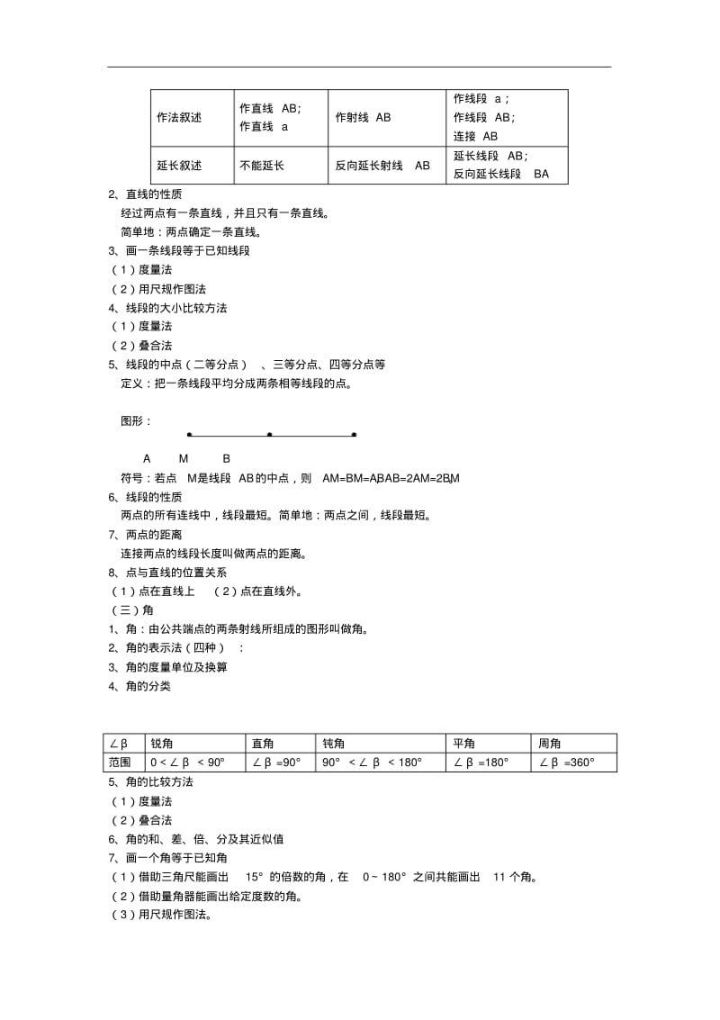 初中数学最新-图形的初步认识总复习精品.pdf_第2页