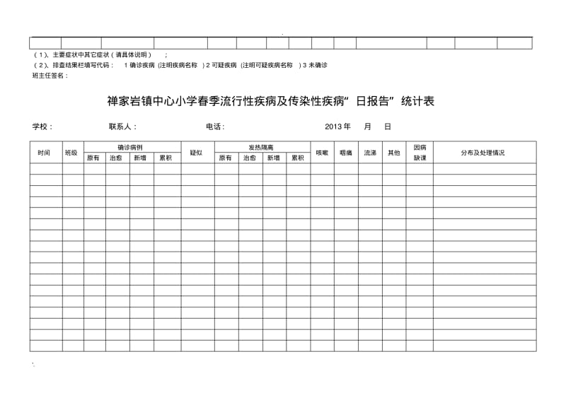 学校晨午检登记表(1).pdf_第3页