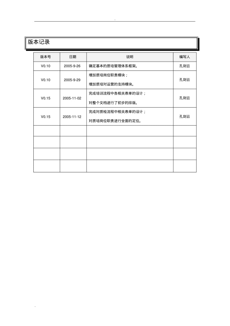 呼叫中心质检培训管理体系框架.pdf_第3页