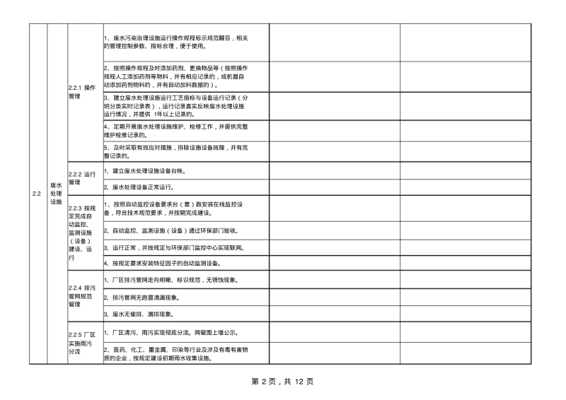 工业企业环境保护规范化建设基本要求.pdf_第3页