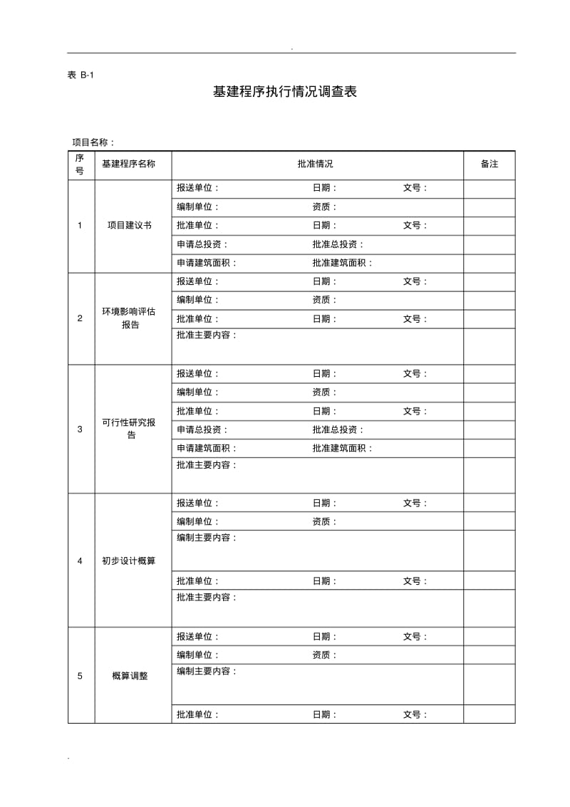 建设项目全过程跟踪审计表格-工程类(0612031720).pdf_第2页