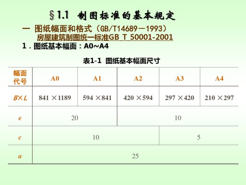 建筑识图基本知识课件(0617003420).pdf_第2页