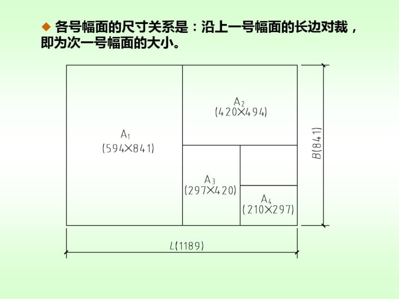 建筑识图基本知识课件(0617003420).pdf_第3页