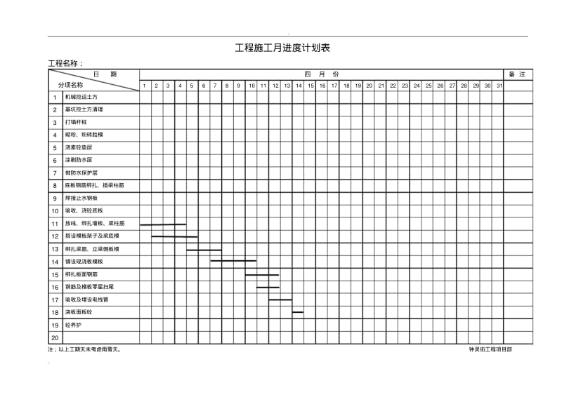 工程施工月进度计划表.pdf_第2页