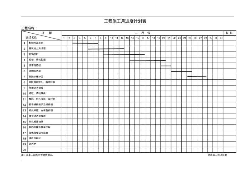 工程施工月进度计划表.pdf_第3页