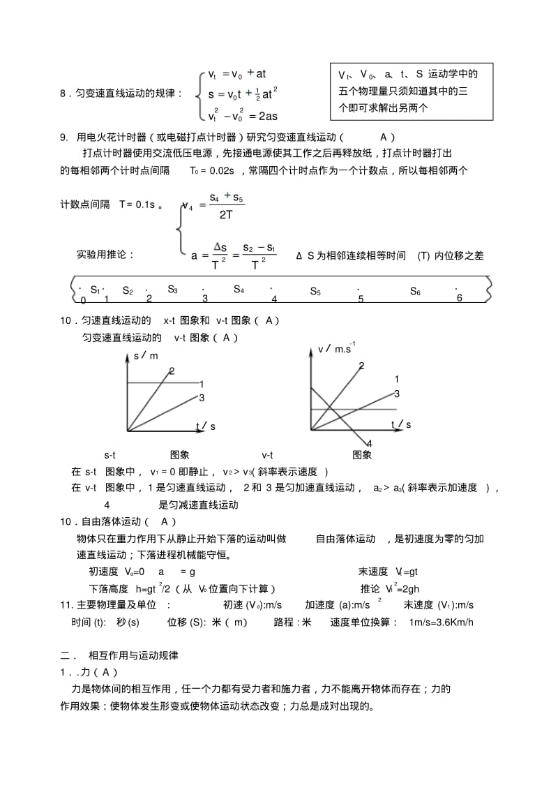 最新-2018江苏高中物理水平测试要求和内容(必修1、2、选1-1)精品.pdf_第2页