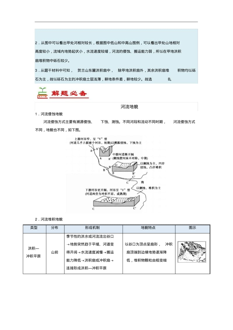 流水作用与地貌-试题君之每日一题君2018年高考地理二轮复习含解析精品.pdf_第2页