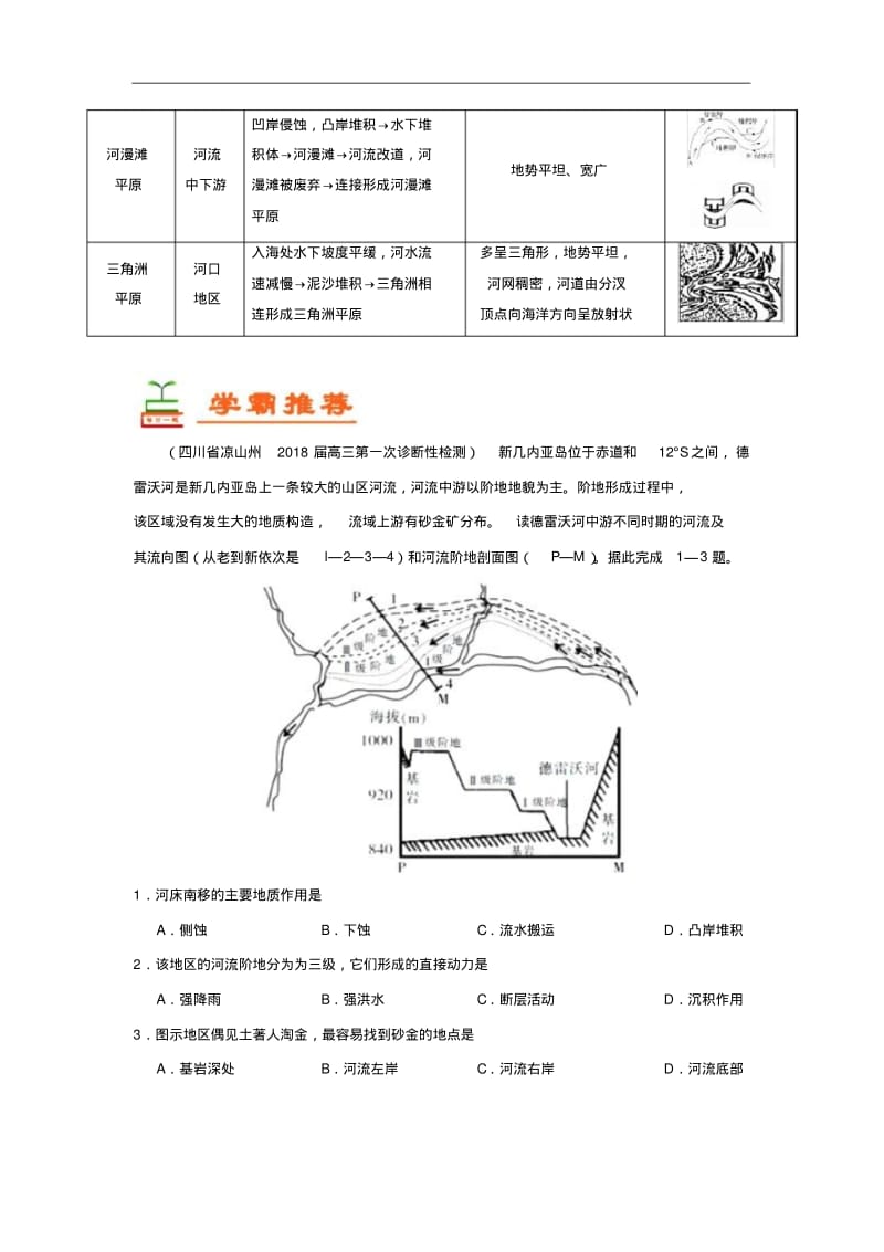 流水作用与地貌-试题君之每日一题君2018年高考地理二轮复习含解析精品.pdf_第3页