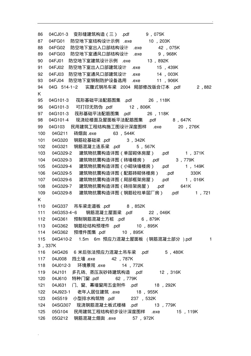 标准图集下载.pdf_第3页