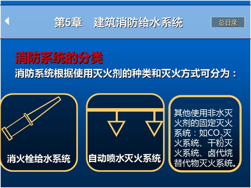 水泵接合器.pdf_第2页