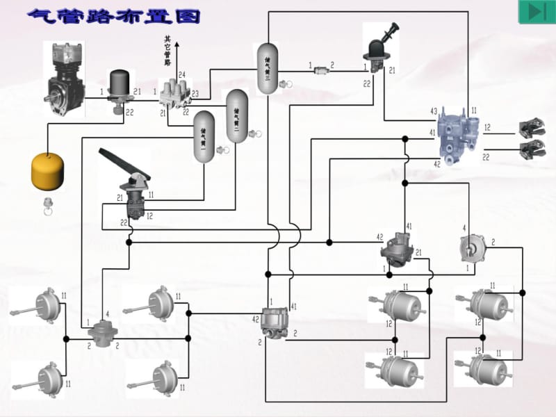 汽车气制动管路系统.pdf_第2页