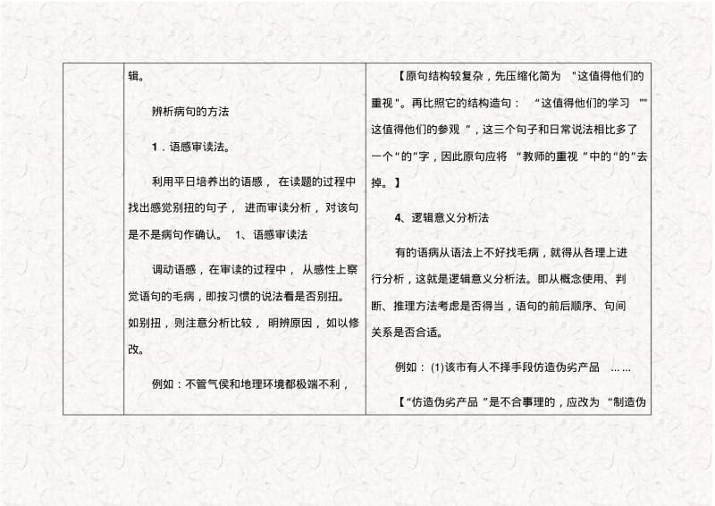 2005-2018年中考语文真题病句一览表.pdf_第3页