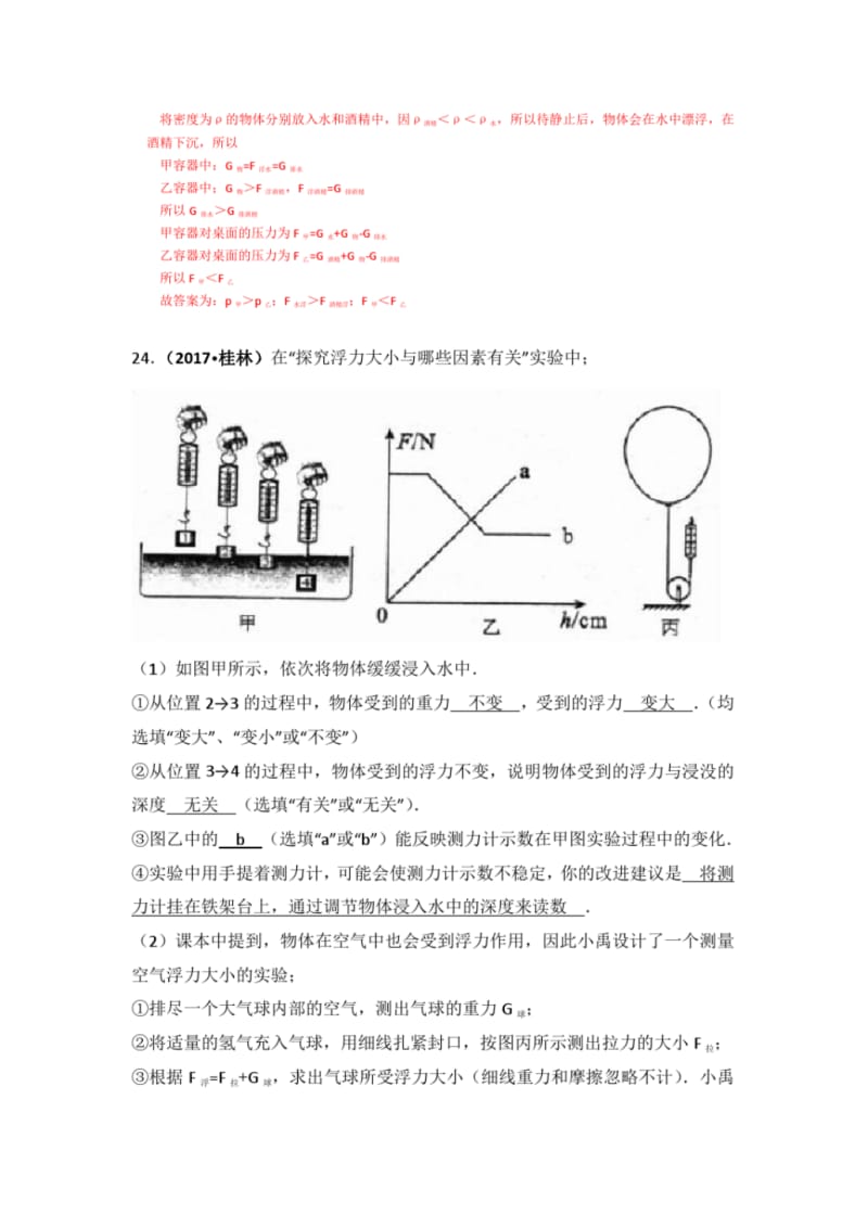 103套2017中考物理分类汇编10浮力.pdf_第2页