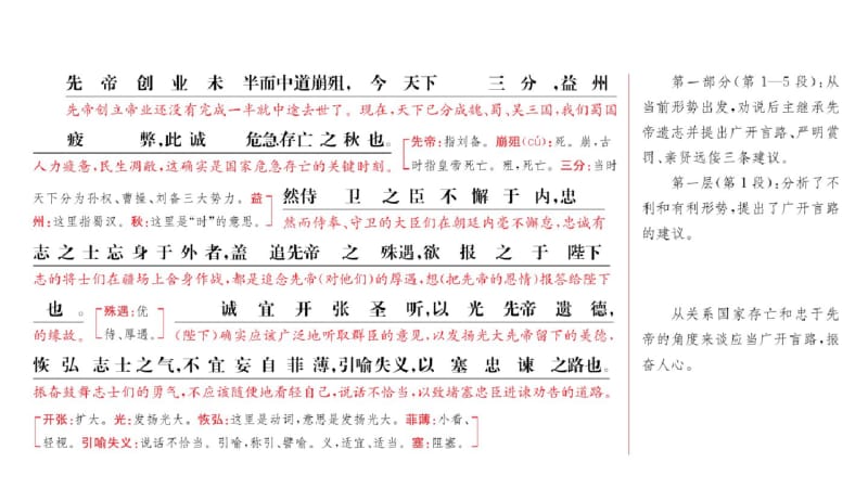 2017年中考语文总复习课件：《出师表》.pdf_第2页