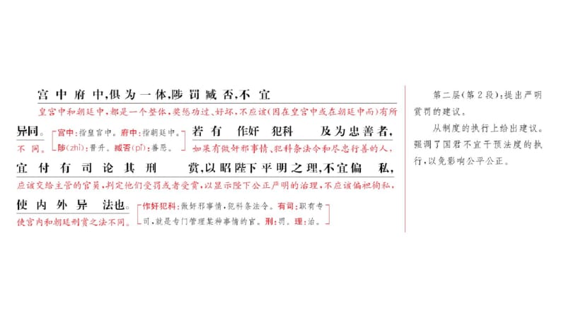 2017年中考语文总复习课件：《出师表》.pdf_第3页