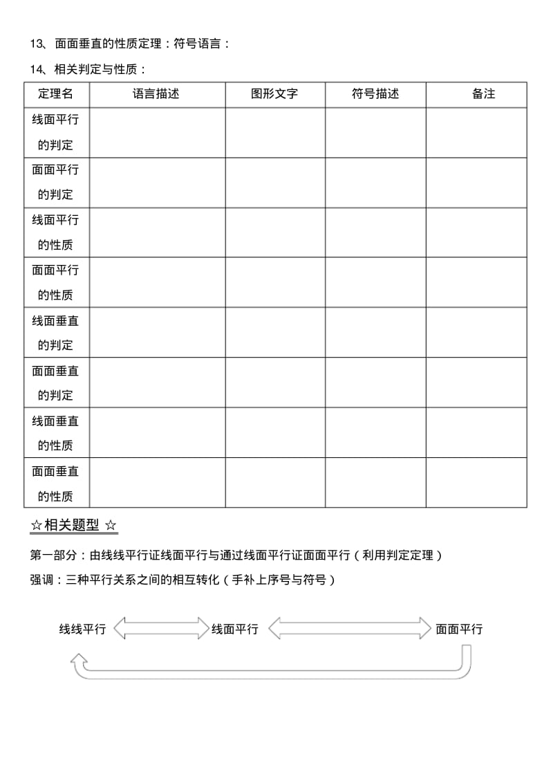 2.2、2.3线面、面面平行、垂直的判定及其性质.pdf_第2页