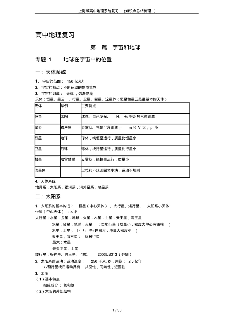 上海版高中地理系统复习(知识点总结梳理).pdf_第1页