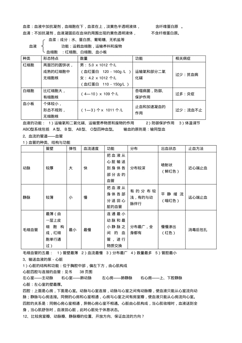 七年级下册生物复习资料.pdf_第3页