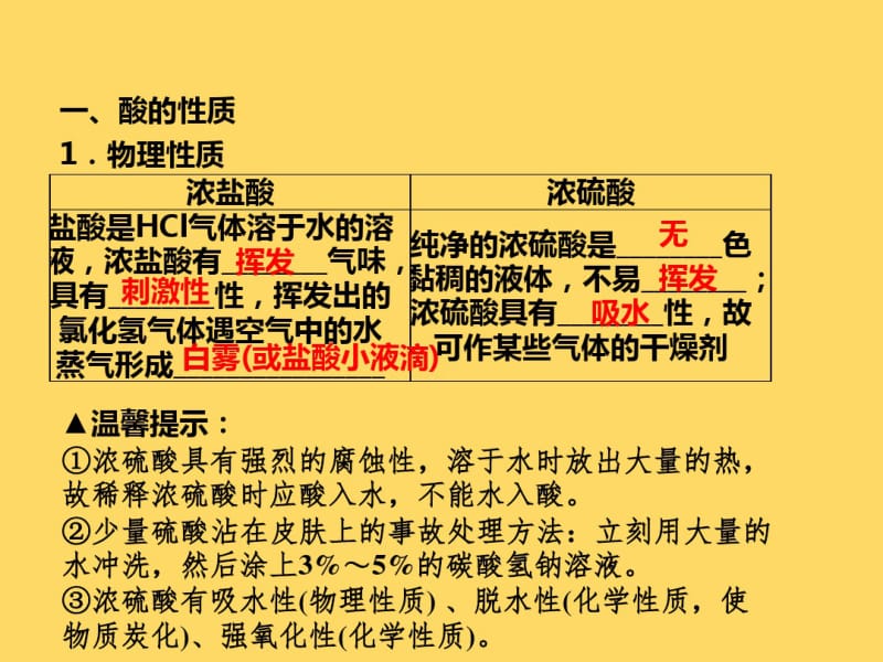 中考化学复习第十单元酸和碱(共18张).pdf_第3页