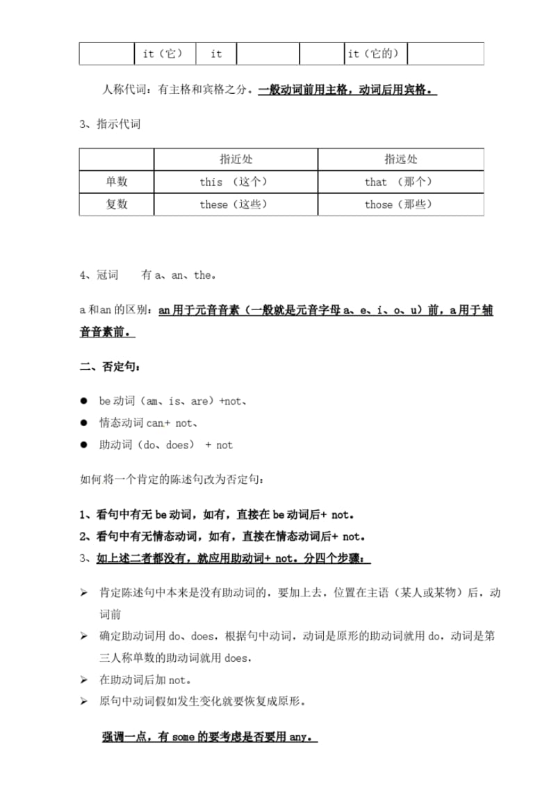 五年级上册英语素材-英语语法知识汇总｜译林版(三起).pdf_第2页