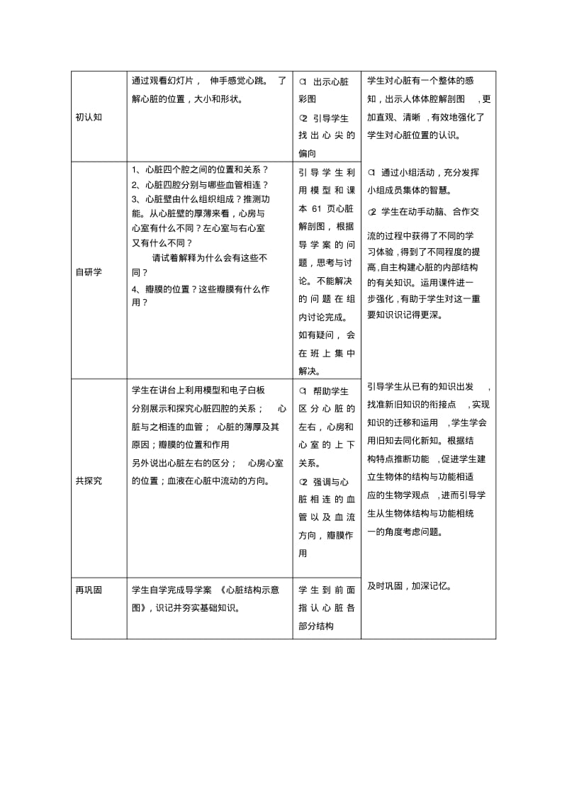 北京版七年级生物下册第五章第二节《4.心脏的结构》课程教学设计.pdf_第2页