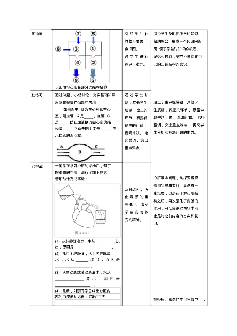 北京版七年级生物下册第五章第二节《4.心脏的结构》课程教学设计.pdf_第3页