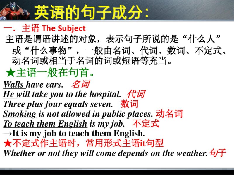 初中英语语法教学课件--英语句子成分和结构(共24张).pdf_第3页