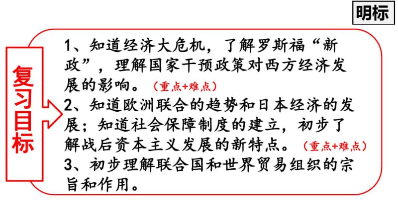 人教部编版历史九年级下册经济专题复习课件(16张).pdf_第2页