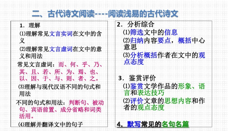 人教部编版初一语文开学第一课课件(共29张).pdf_第3页